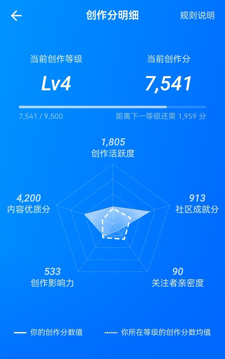 ладнев евгений tweet media