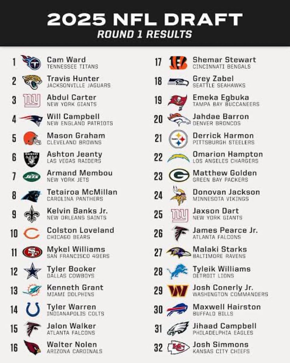 Polymarket Football tweet media