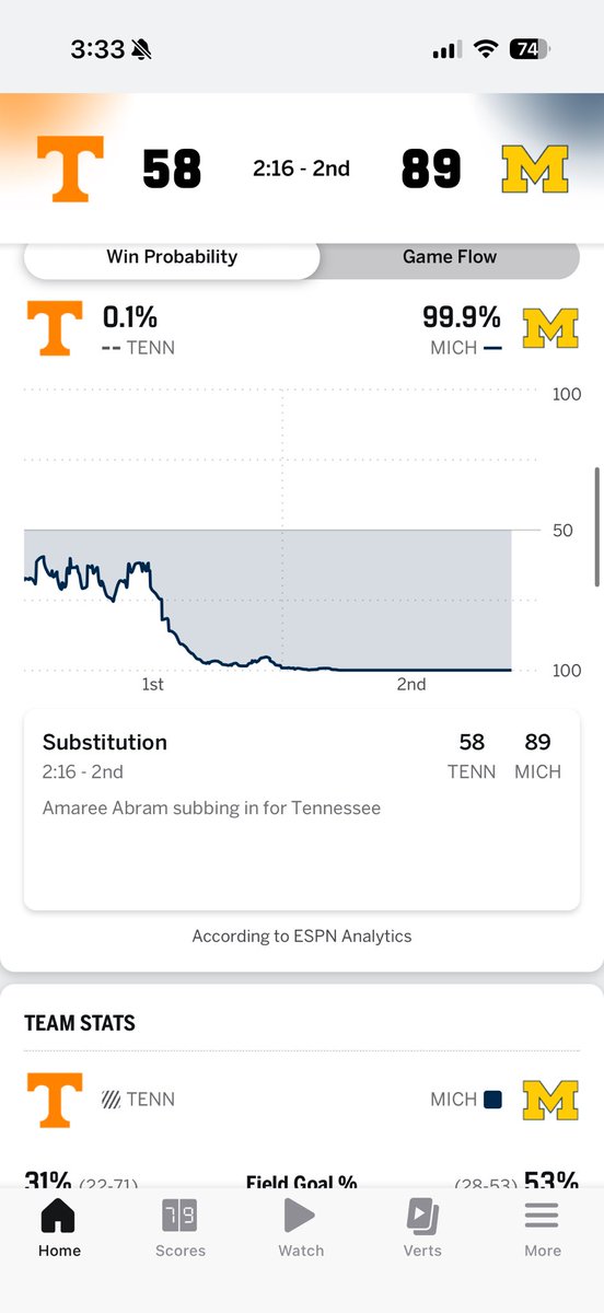 Matt Powell tweet media