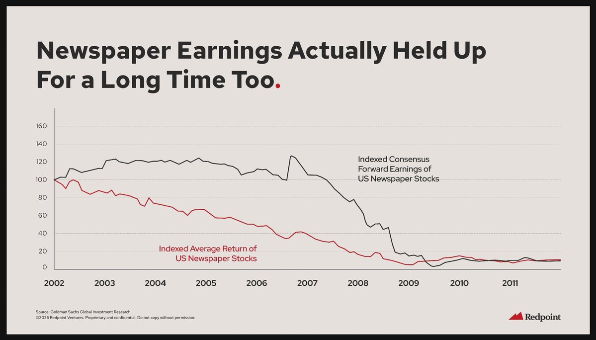 Chris Pavese tweet media