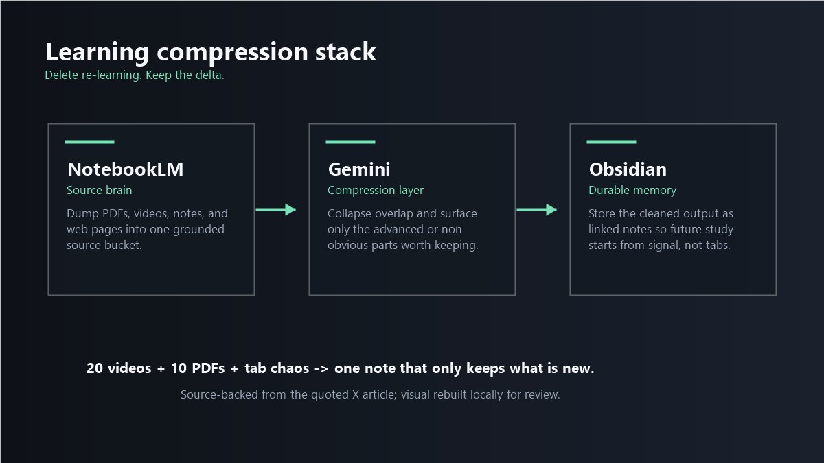 CodeGlitch tweet media