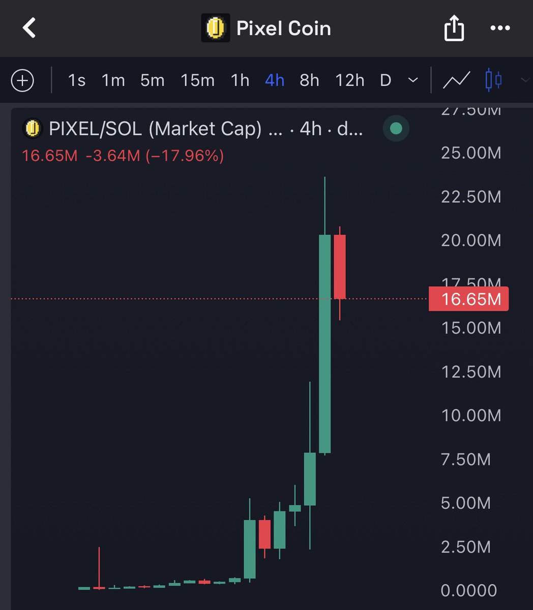 dxrnelljcl tweet media