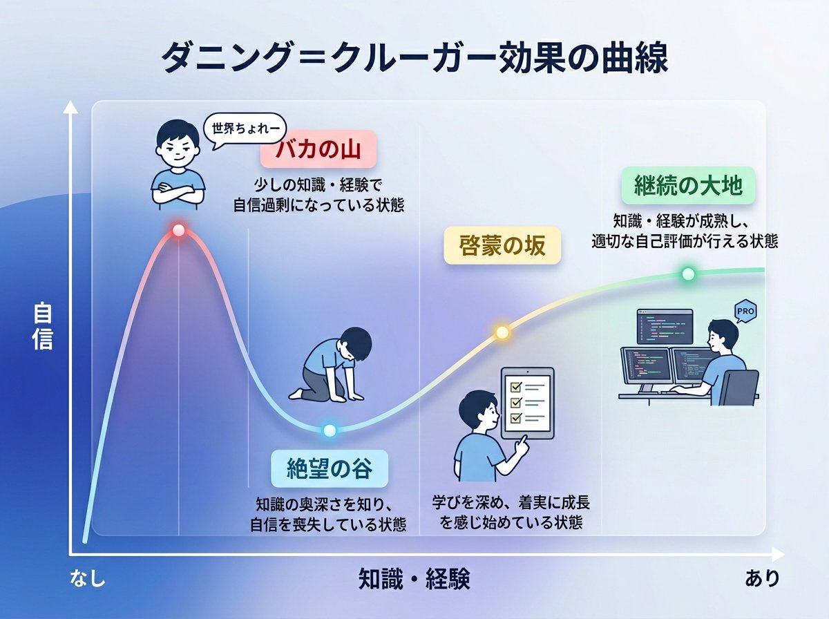 株式会社リーフスクエア tweet media