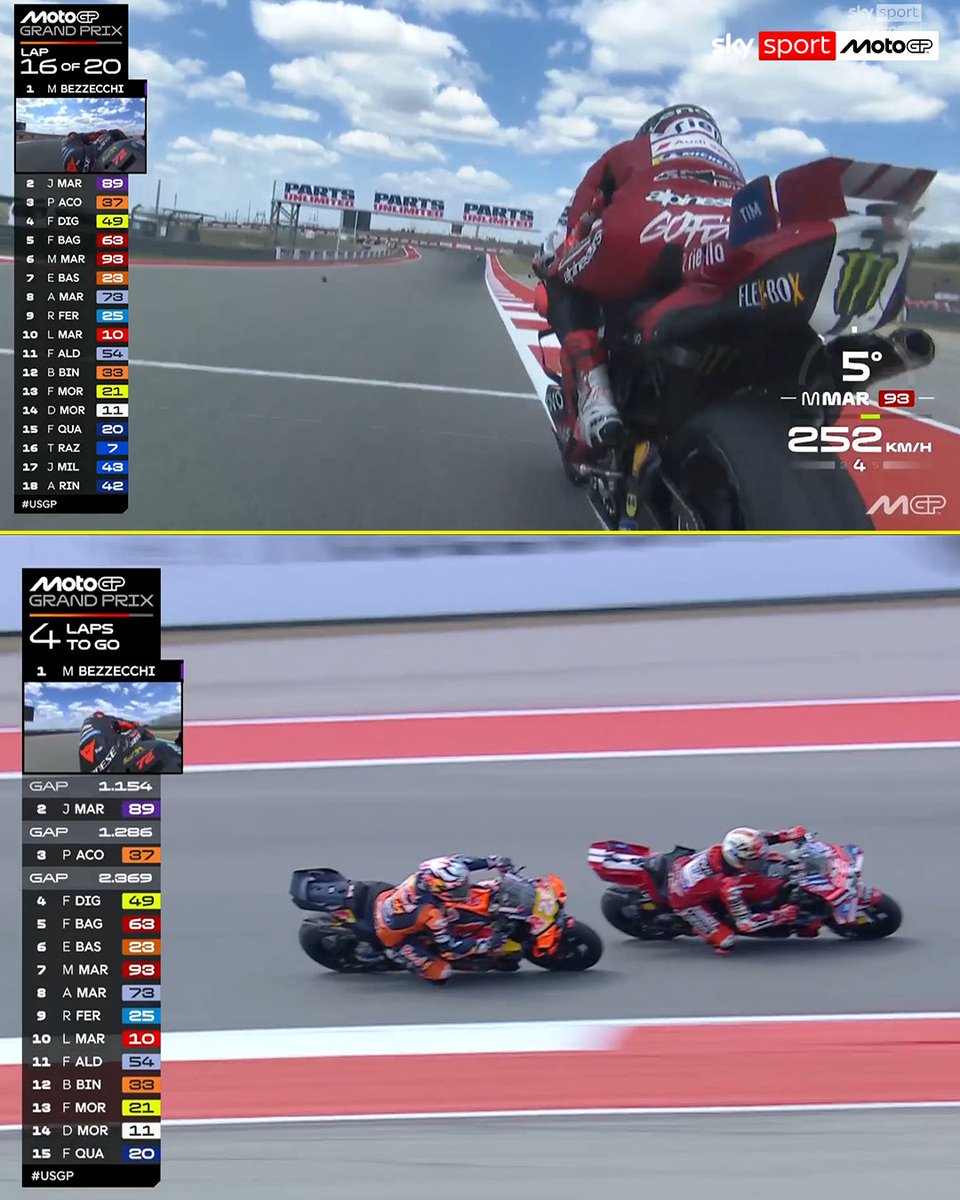 Sky Sport MotoGP tweet media