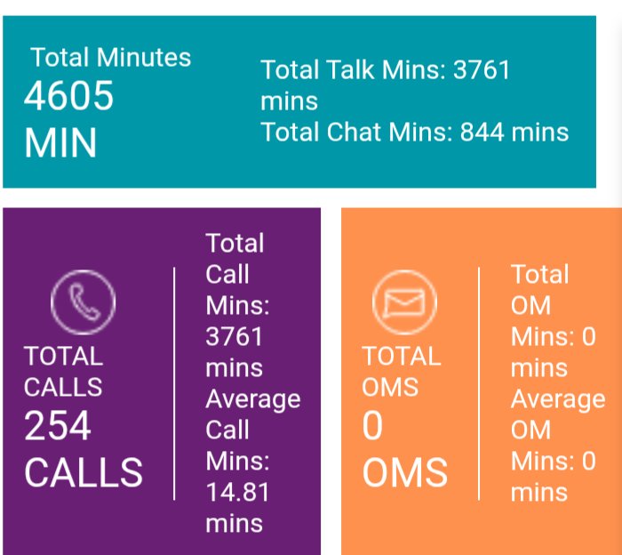 🎱 Gina tweet media