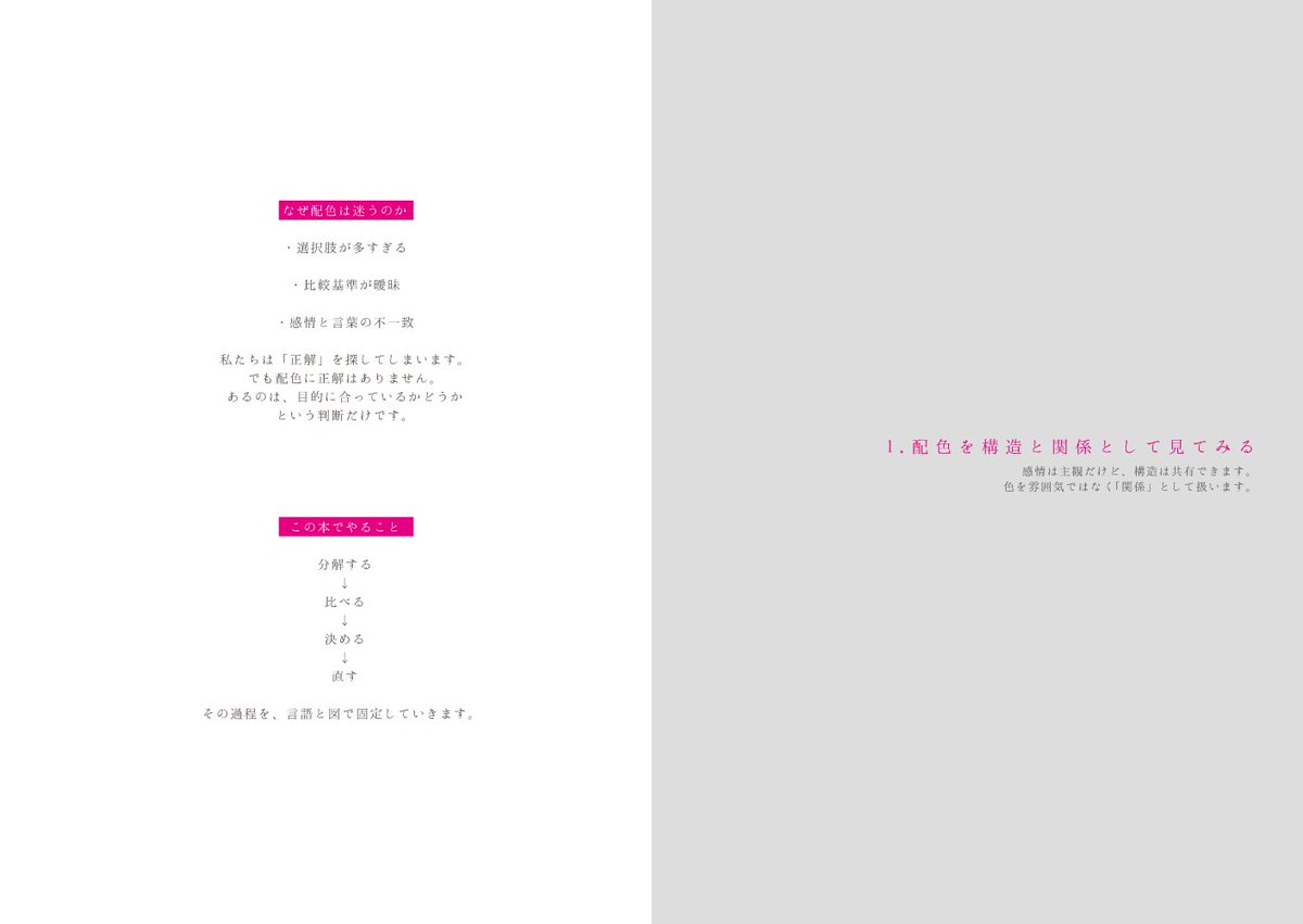 chicmeat@COMITIA156【ゆ56a】 tweet media