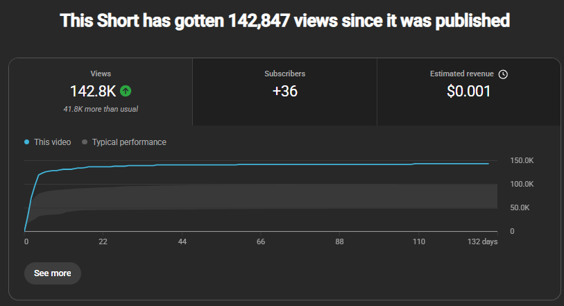 Oliver Deliber tweet media