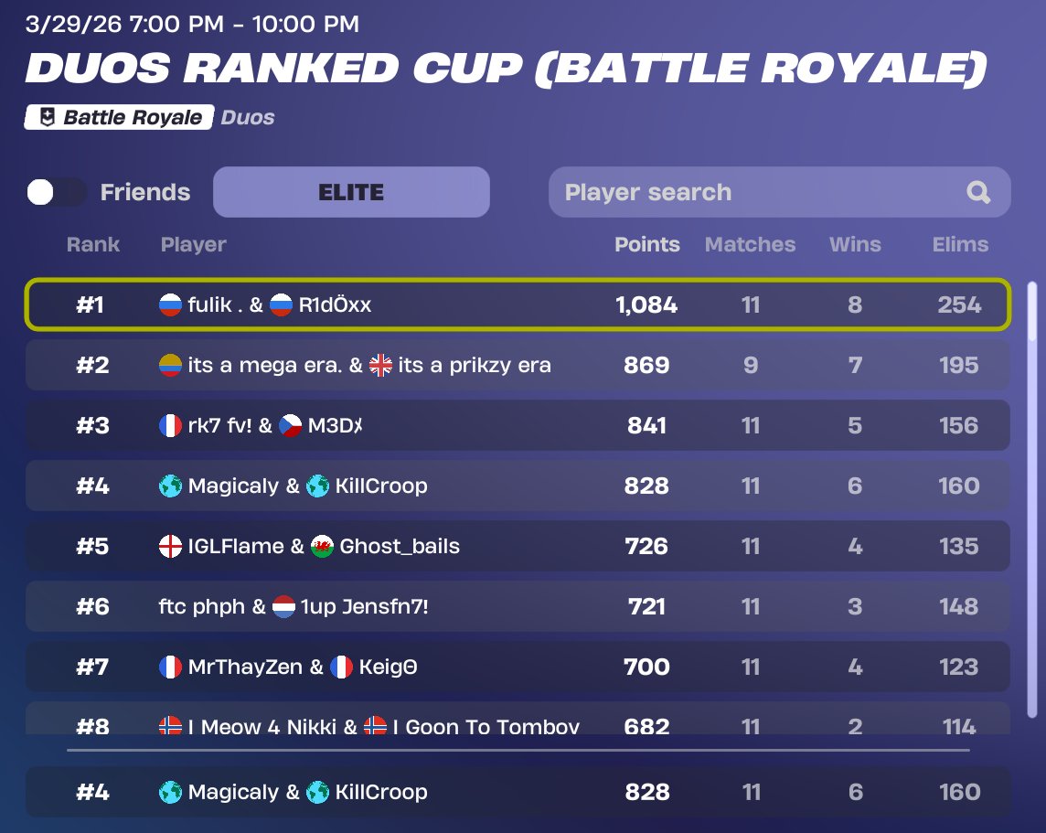 Magicaly tweet media