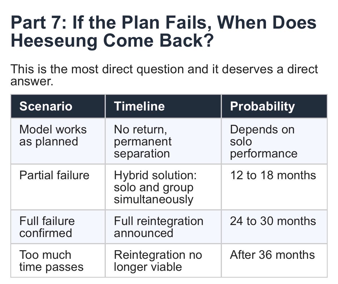 Leah •sevEN- 🦇 tweet media
