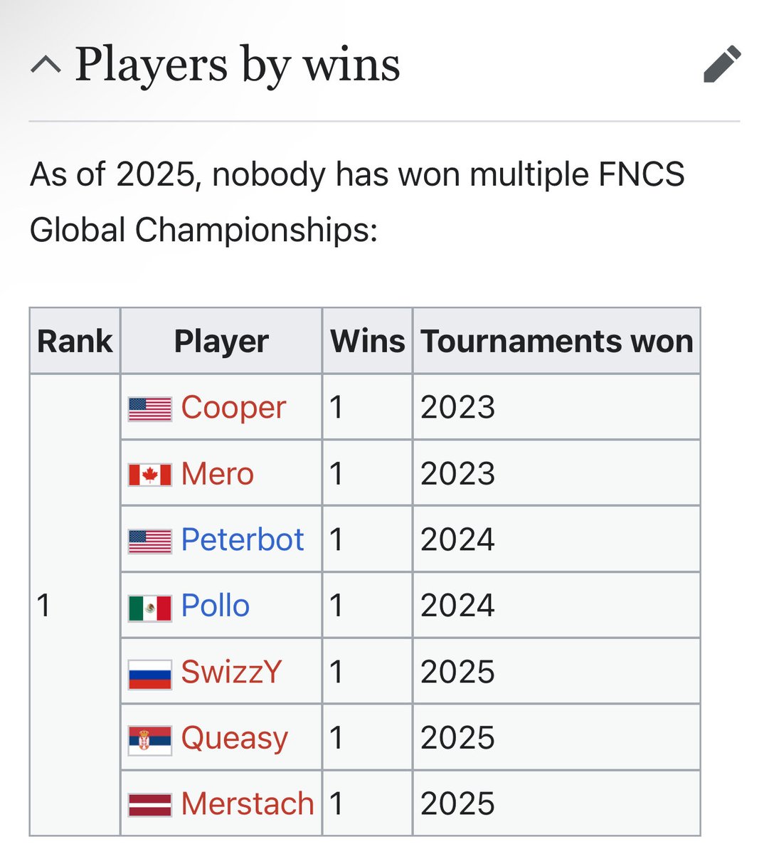 Jah Updates tweet media