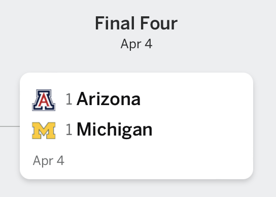 BetMGM 🦁 tweet media