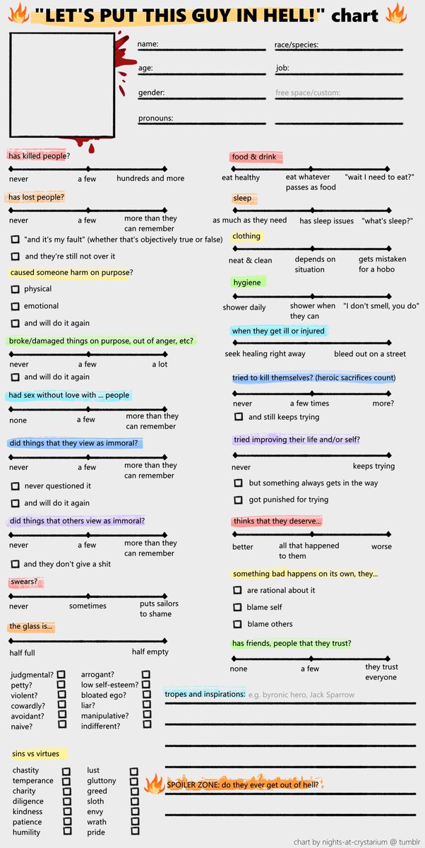I made my first ever chart on a whim. Initially I just wanted a checklist for the blenders that a wol gets put in, but then it seemed like it might fit any character. EDGELORDS WAKE UP AND REJOICE!!!!!

Feel free to fill out, customize and share. Please don't remove the credit.