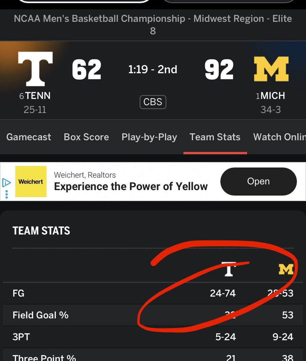 nickdmiller_'s tweet photo. Missing 50 shots is a stat i didn’t expect to see today @Vol_Hoops @AD_DannyWhite https://t.co/lob9B4Q6mZ