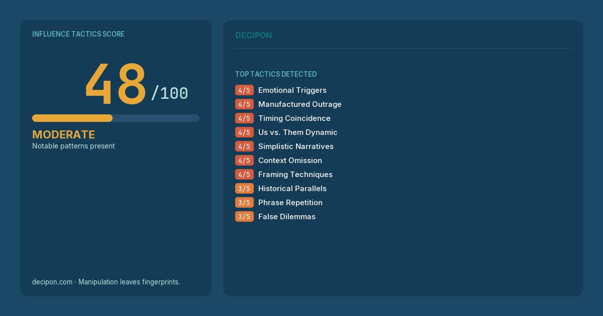 Decipon - Manipulation leaves fingerprints. tweet media