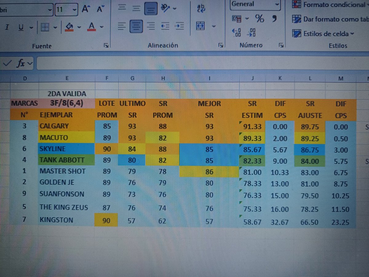 juan carlos rossell tweet media