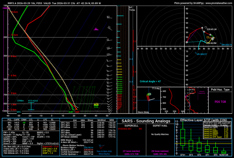 Blayne Linzner tweet media