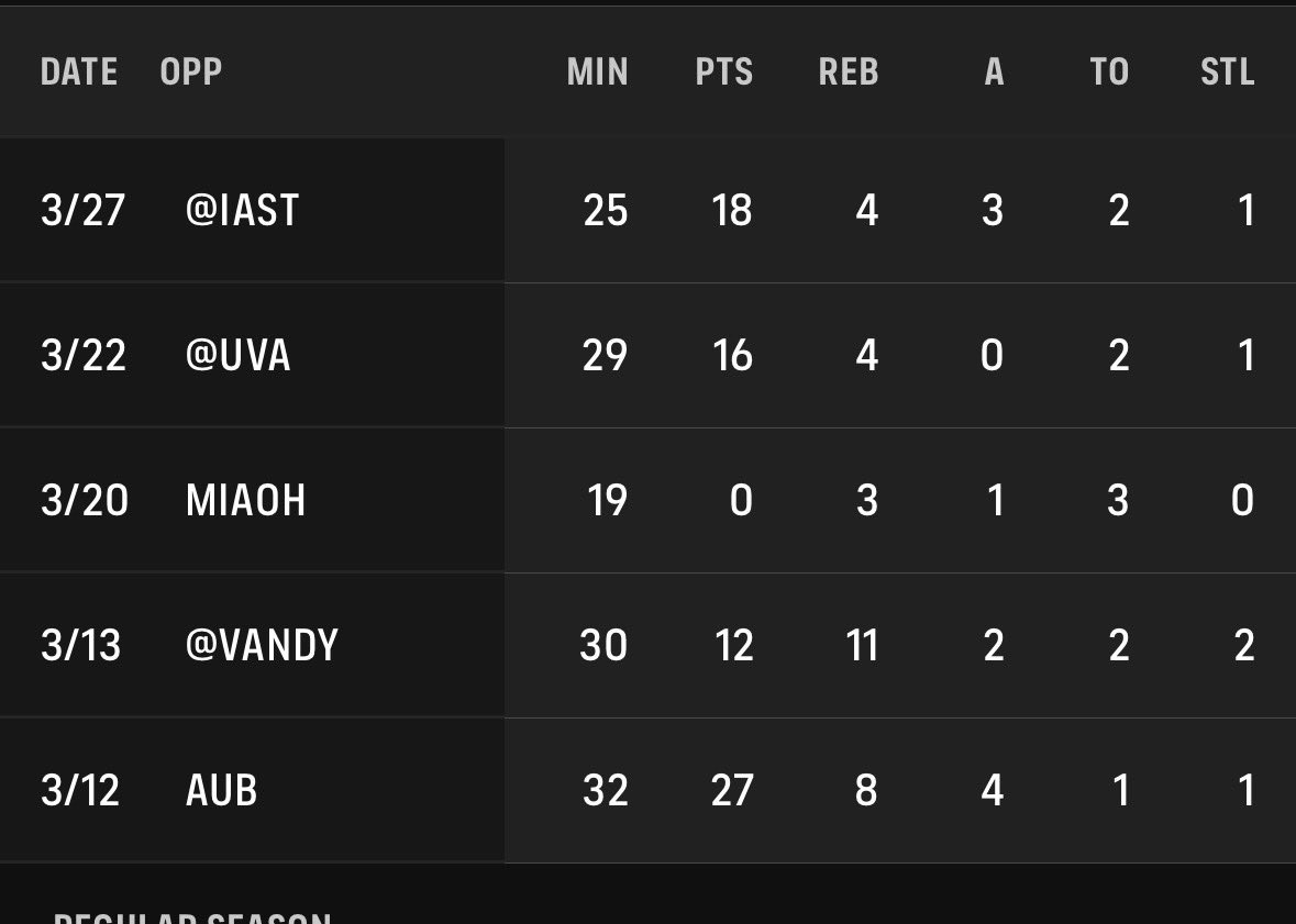 KaiTheLobo tweet media