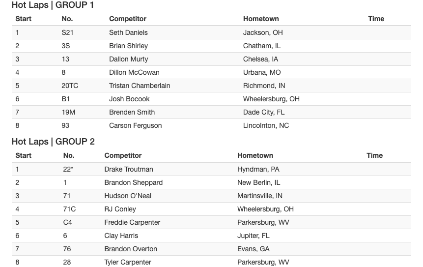 #𝗟𝘂𝗰𝗮𝘀𝗗𝗶𝗿𝘁 🏁 tweet media