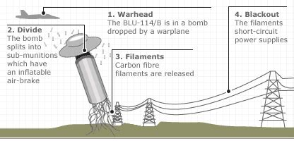 Trent Telenko tweet media