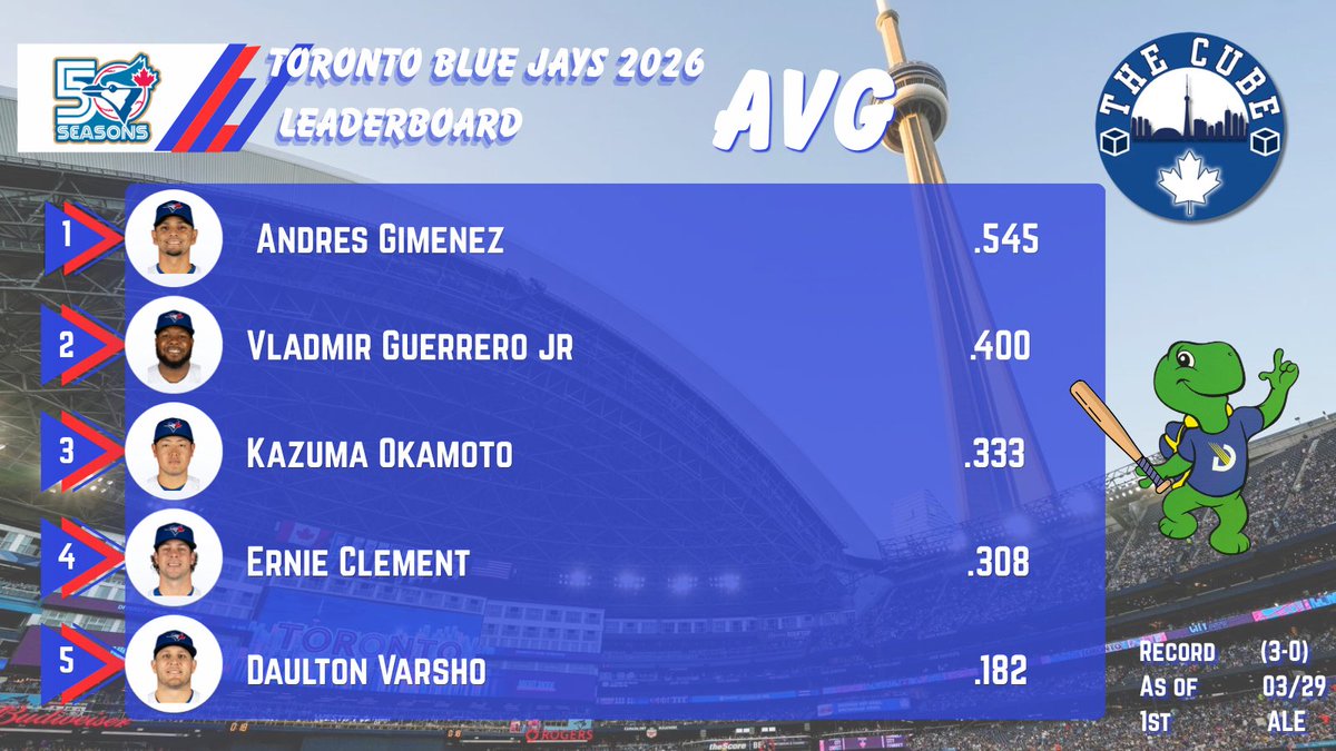 The Cube tweet media