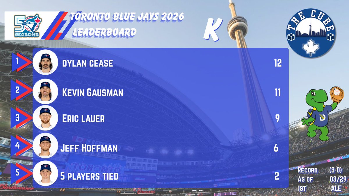 The Cube tweet media