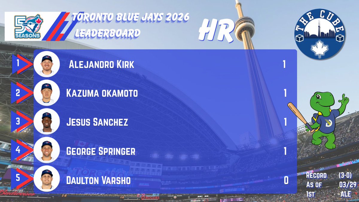 The Cube tweet media