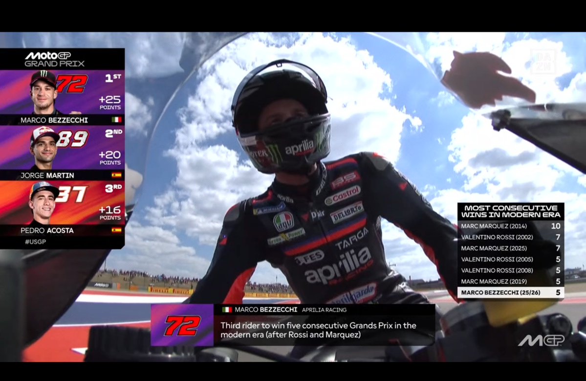 Rubén Carballo tweet media