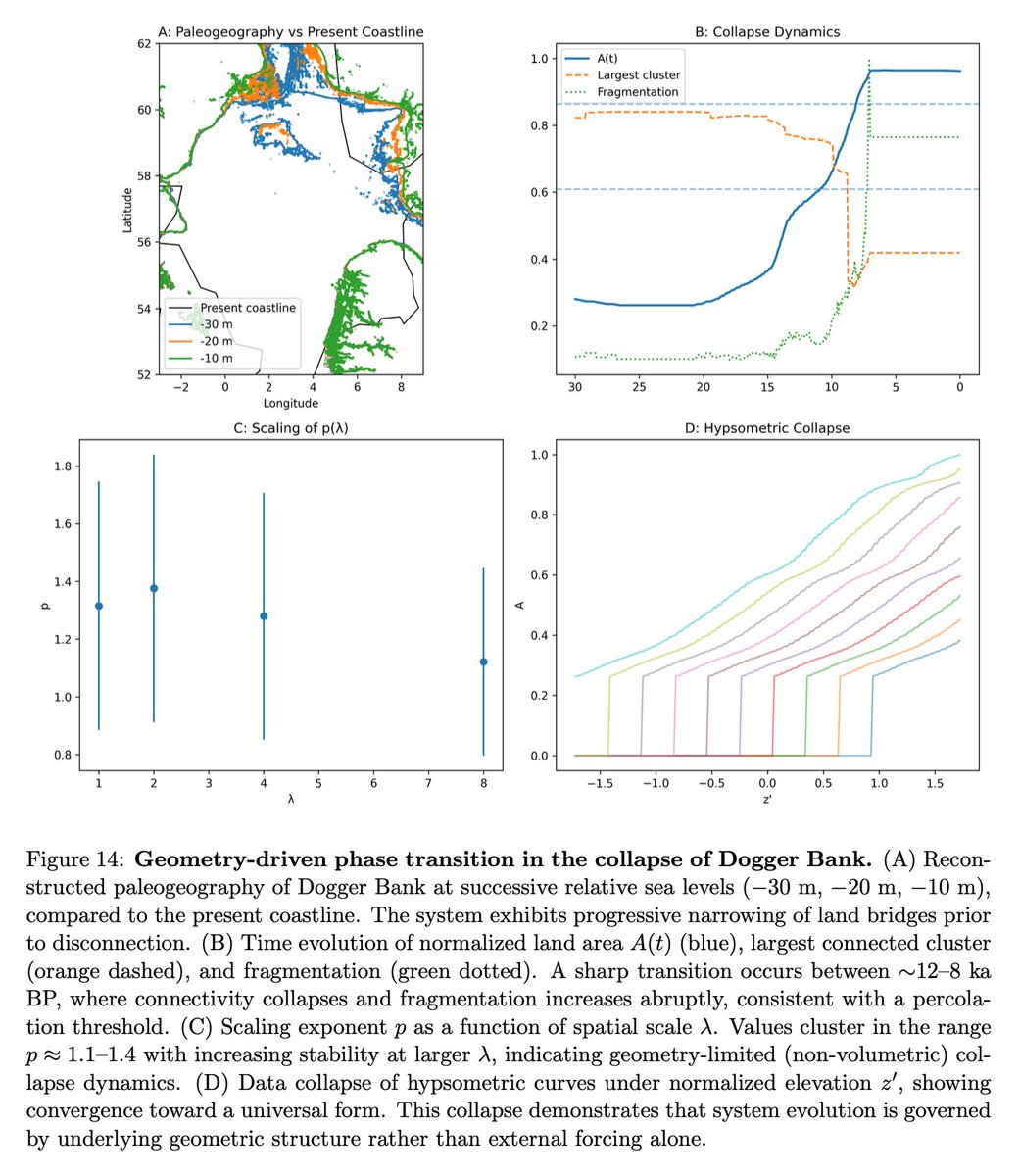 Craig Stone tweet media