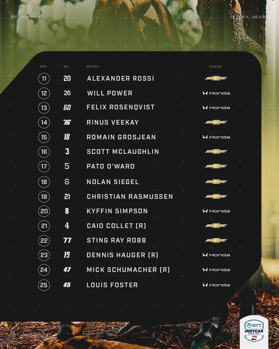 NTT INDYCAR SERIES tweet media