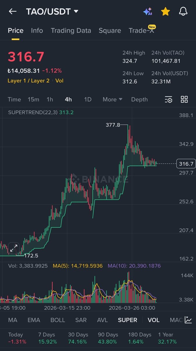 Crypto Feras  tweet media