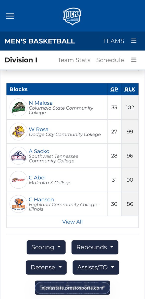 Nate Malosa tweet media