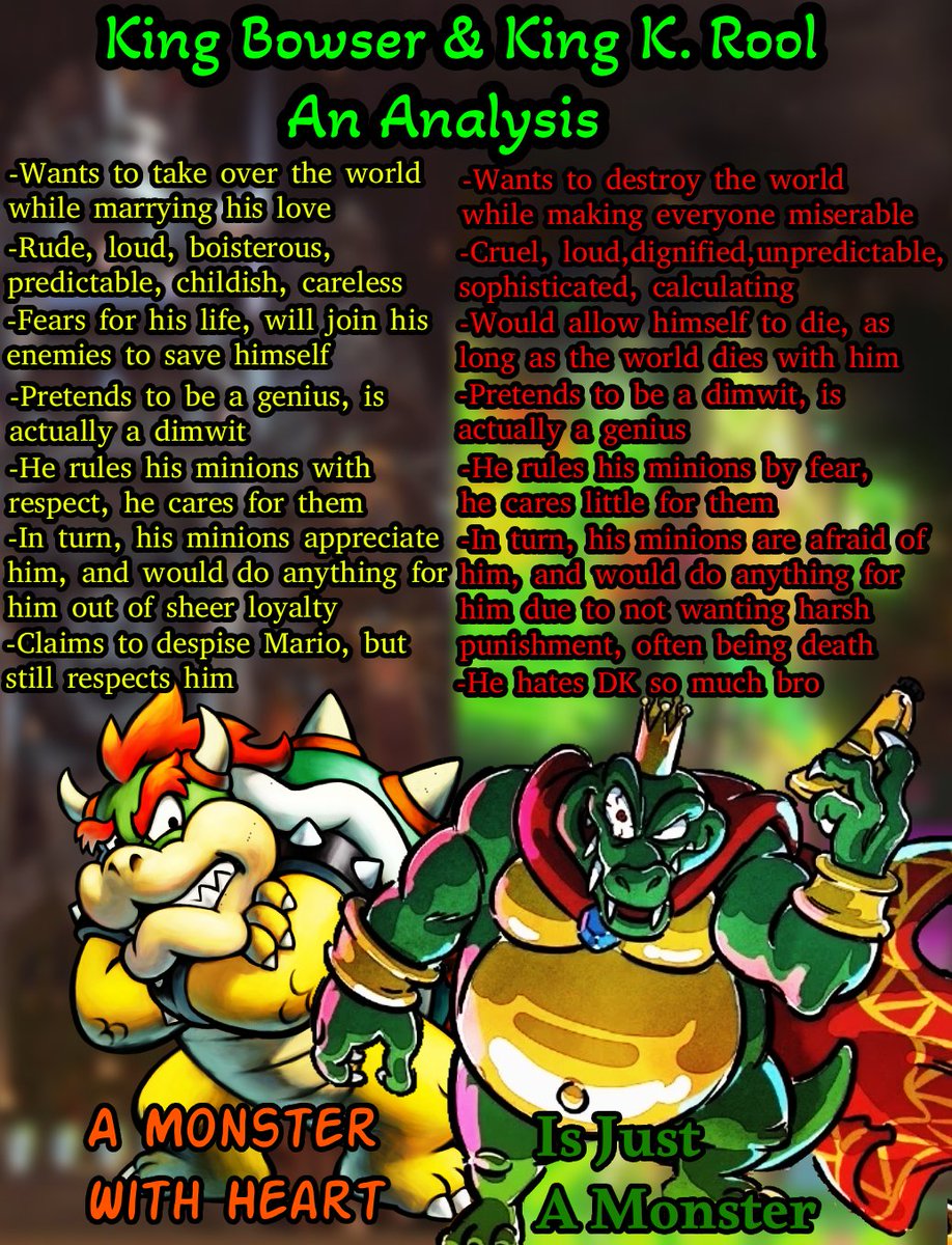 Donkey Kong Fanthey/them tweet media