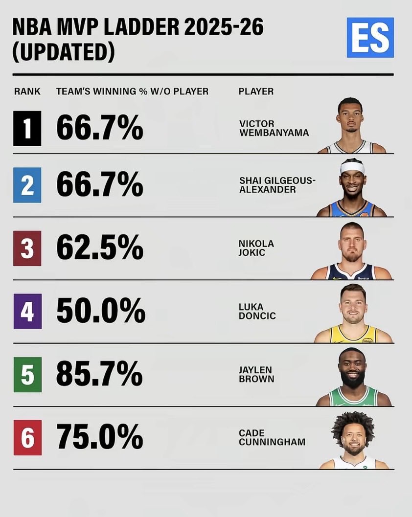 Enrique García tweet media