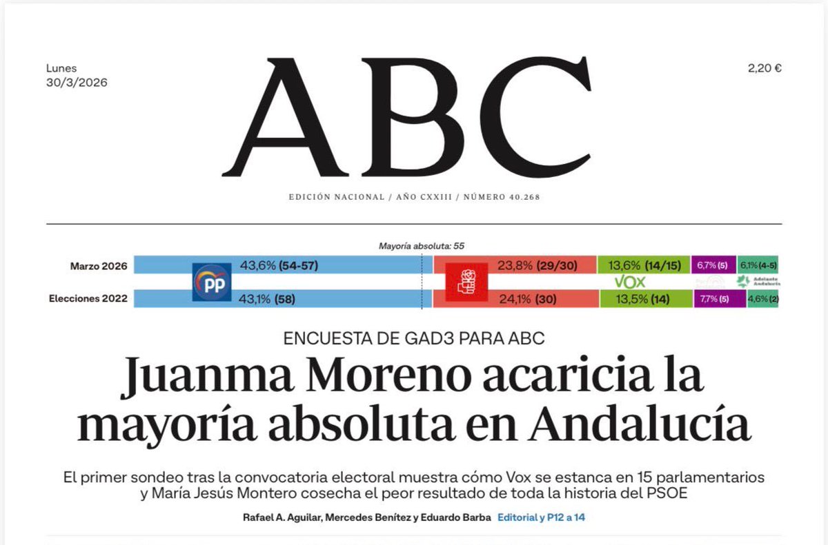 Vicente Azpitarte tweet media