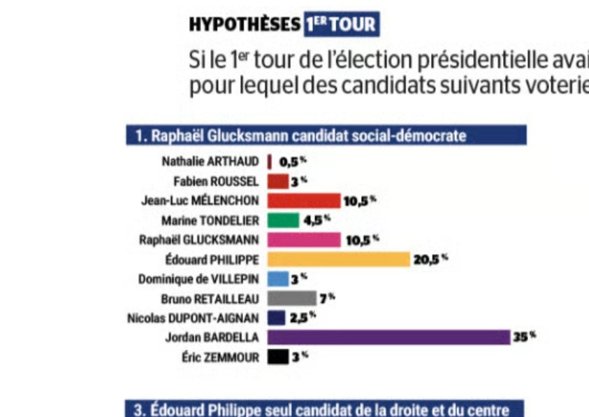 Héros blanc tweet media