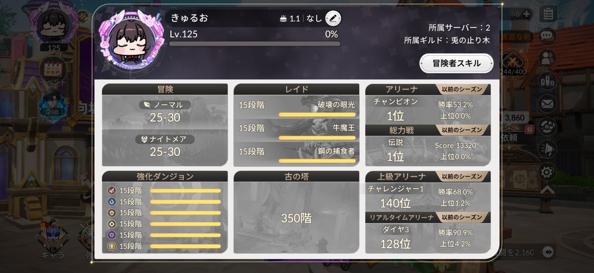 きゅるお tweet media