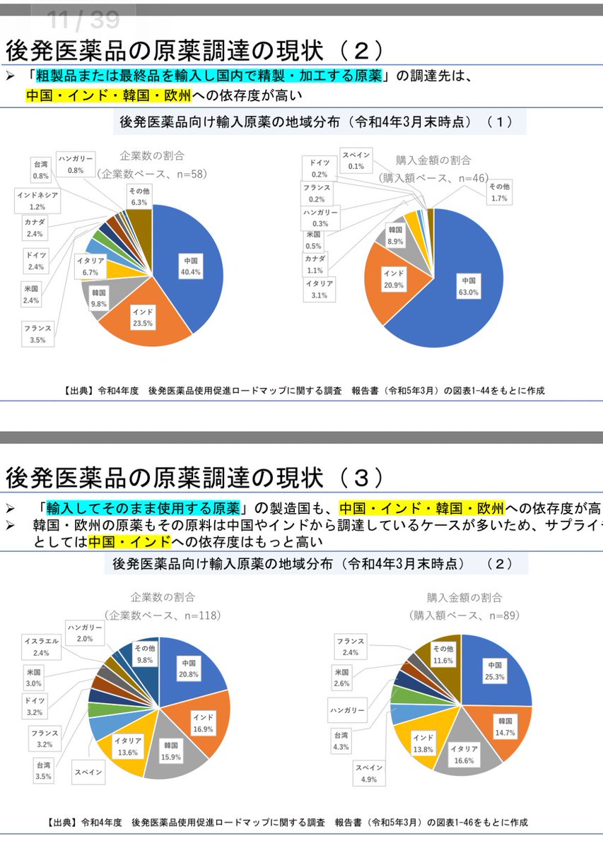 X分析垢 tweet media