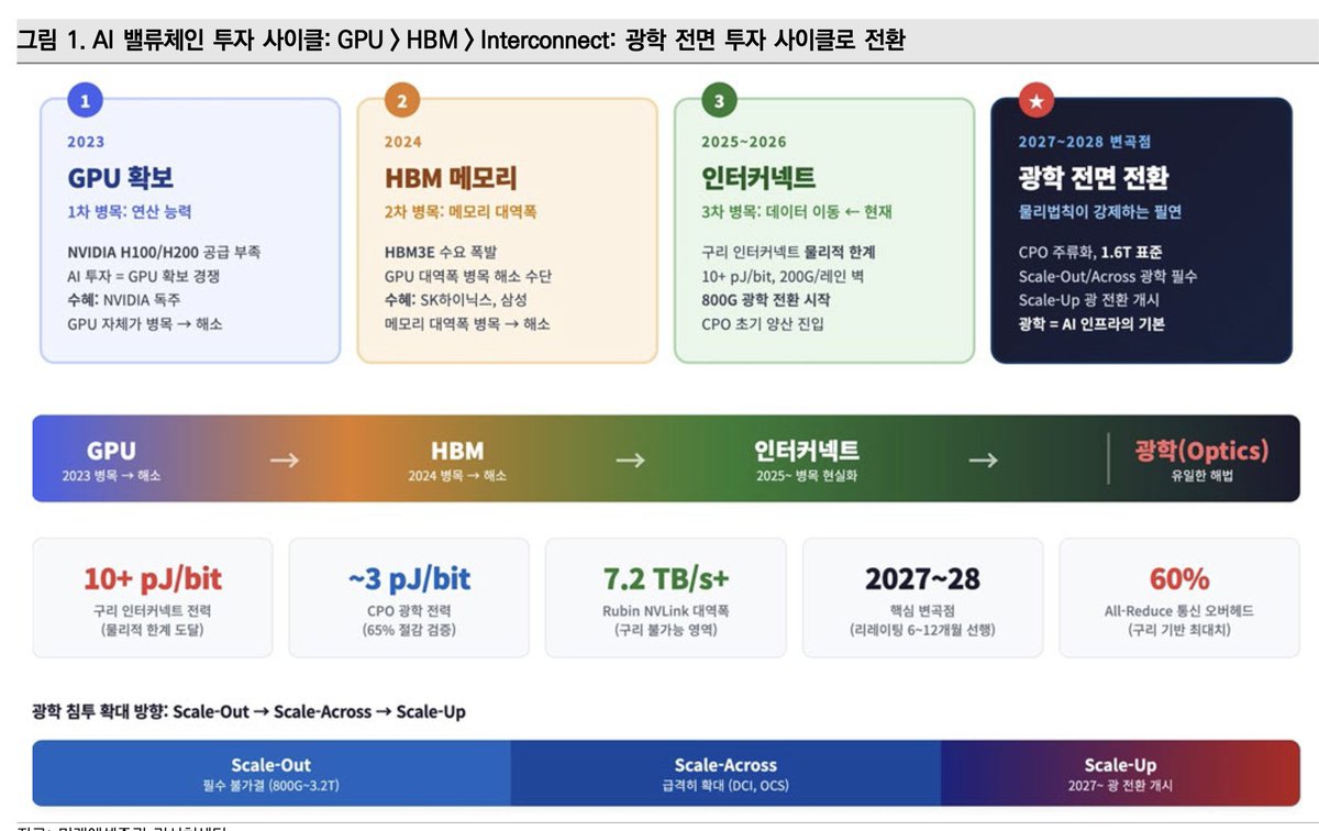 Serenity tweet media