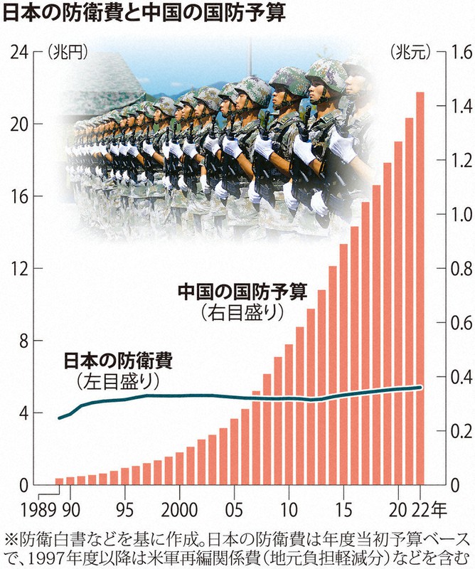 ナミⅳ tweet media