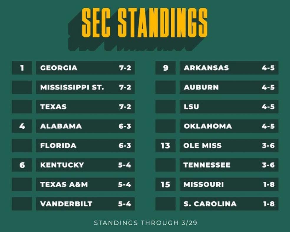 Hawg Talk Podcast tweet media