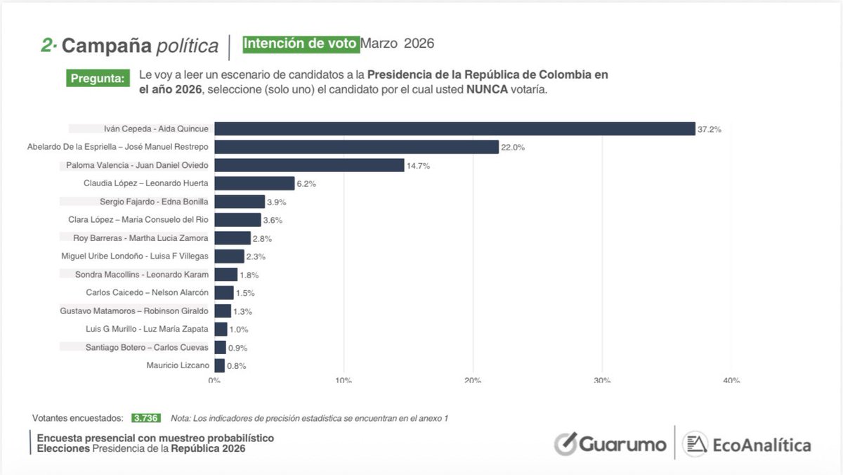 Vicky Dávila tweet media