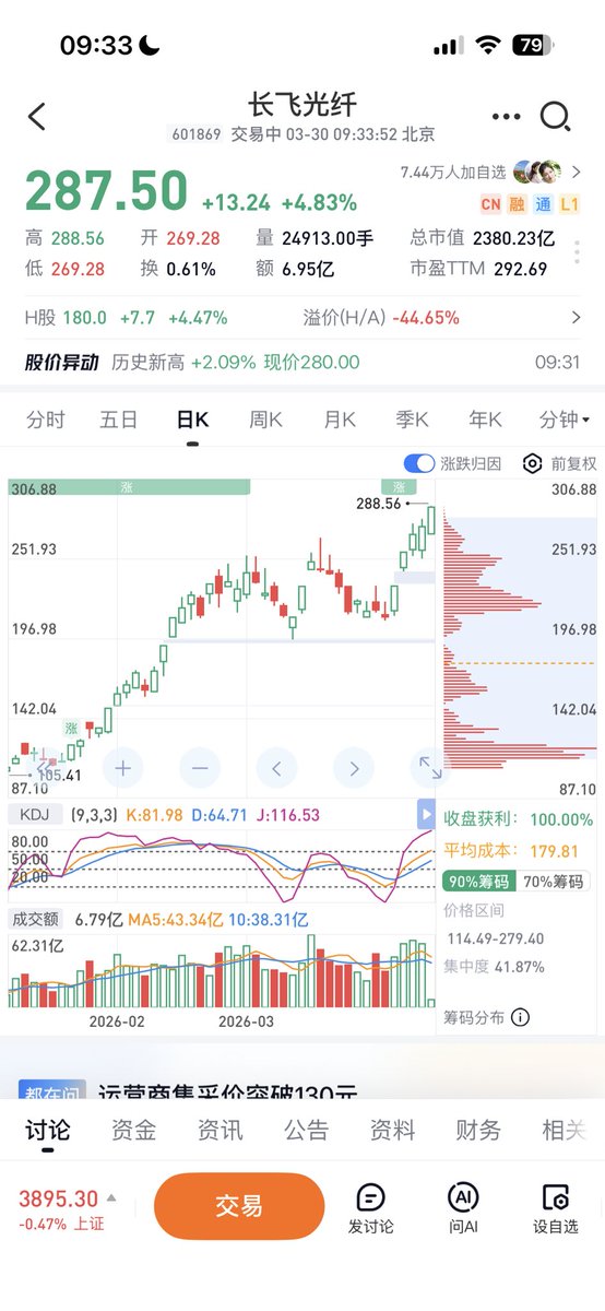 ye hu xin yu tweet media