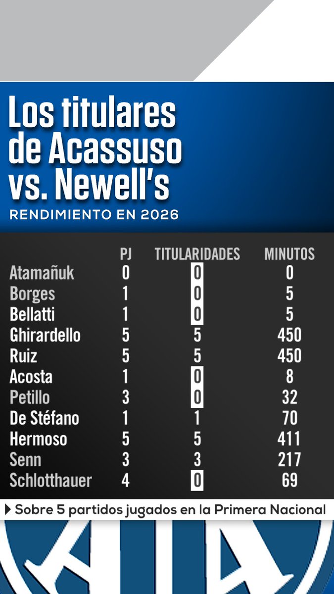 SportsCenter tweet media