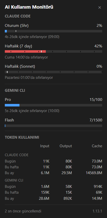 Alican Selçuk tweet media