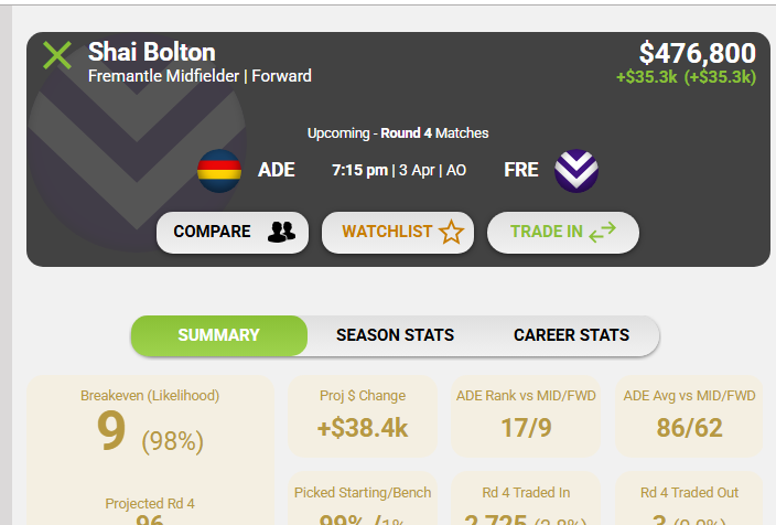 The SCodfather tweet media