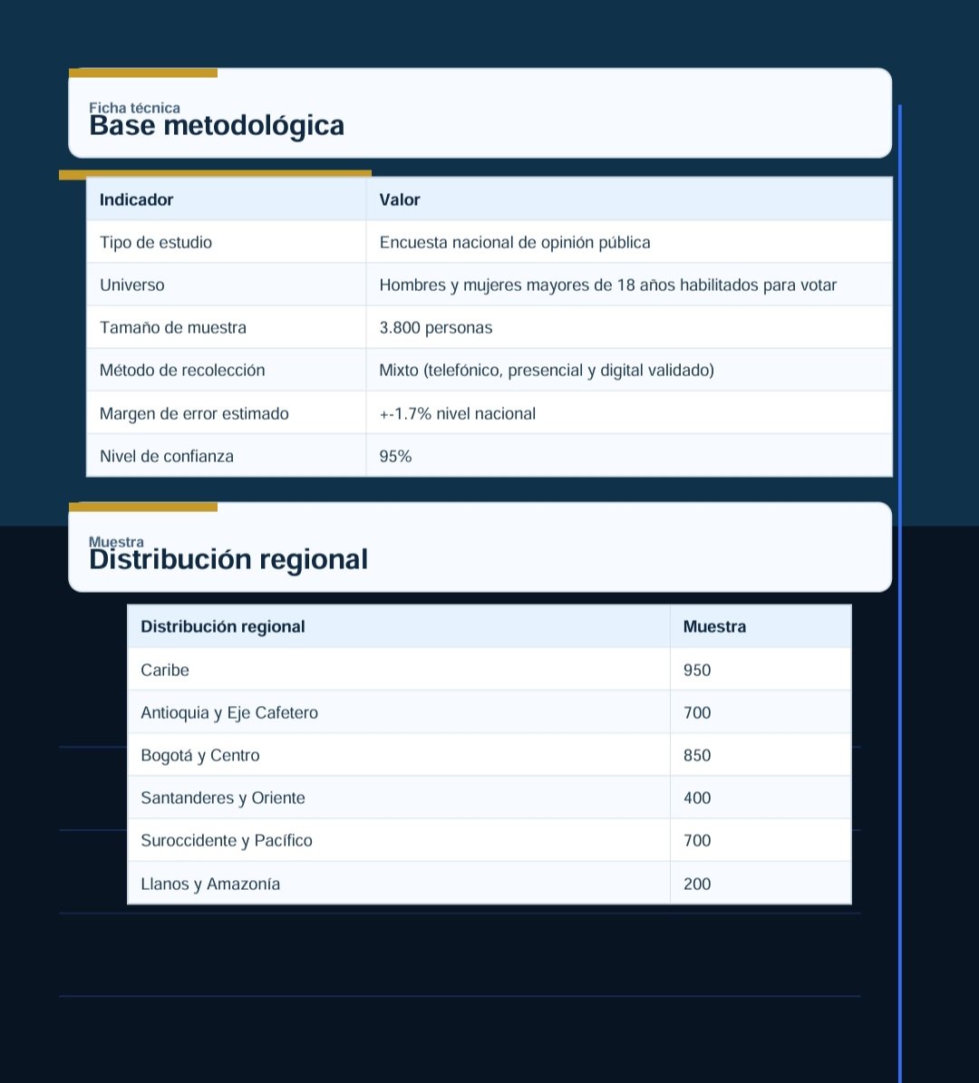 Mauricio Tobón Franco tweet media