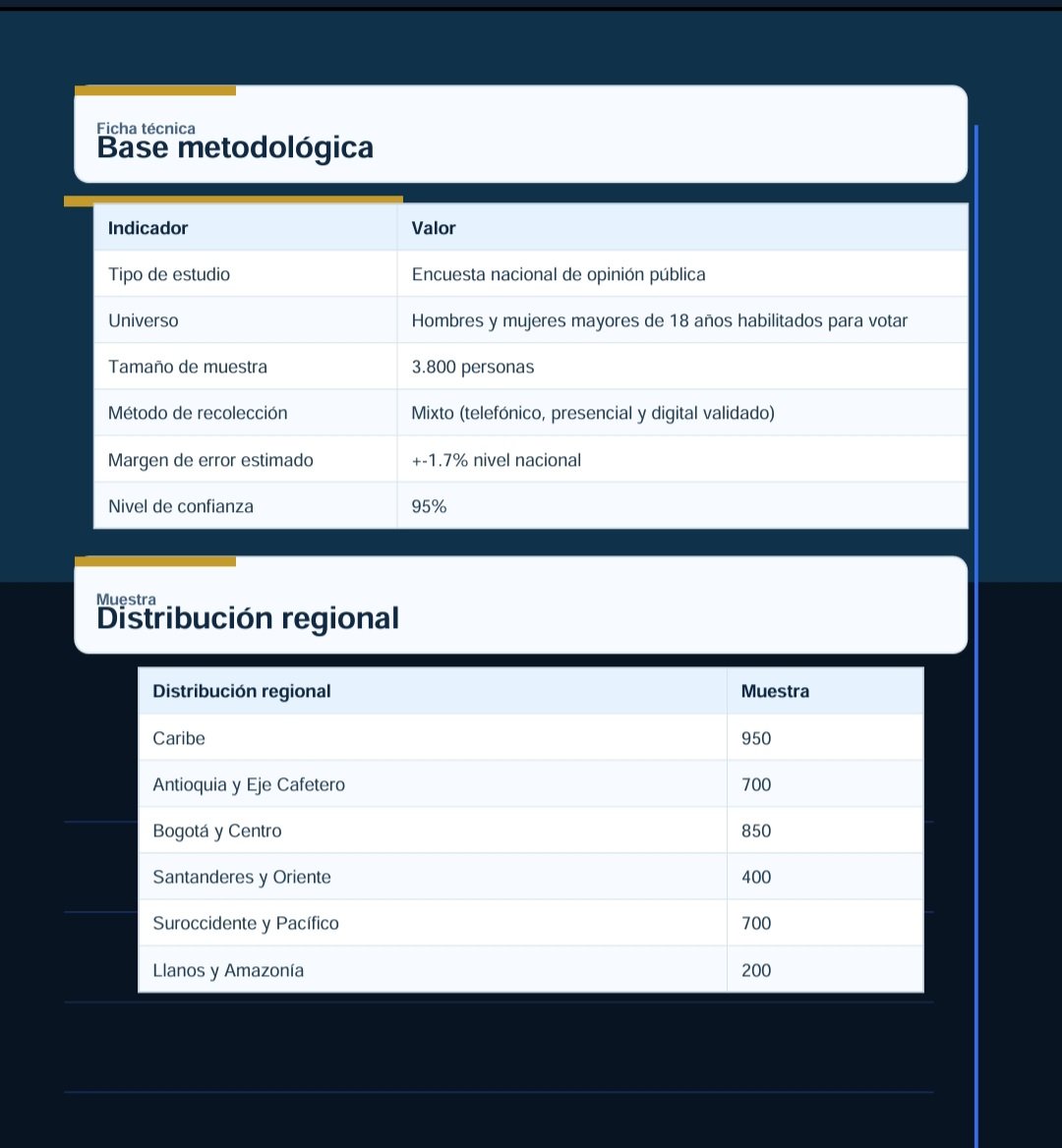 Mauricio Tobón Franco tweet media