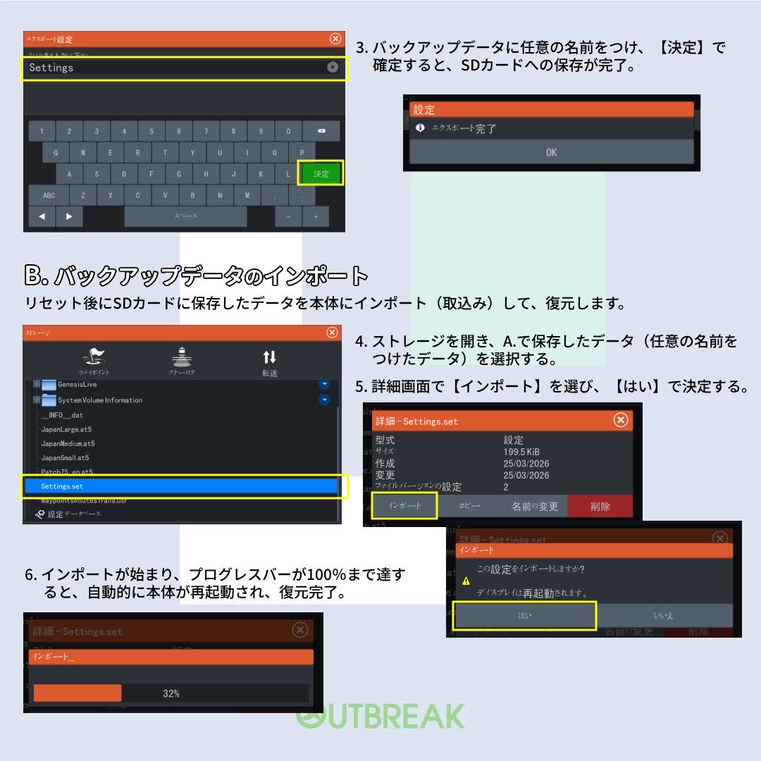 本体にハードリセットをかけると、せっかくカスタマイズしていた設定もリセットされて、またやり直し。そんなモヤモヤ解消には、ユーザー設定のバックアップをお試しください。
一度SDカードに保存しておけば、いつでもどこでもどれにでも、自分設定のクローンが作れます☝️