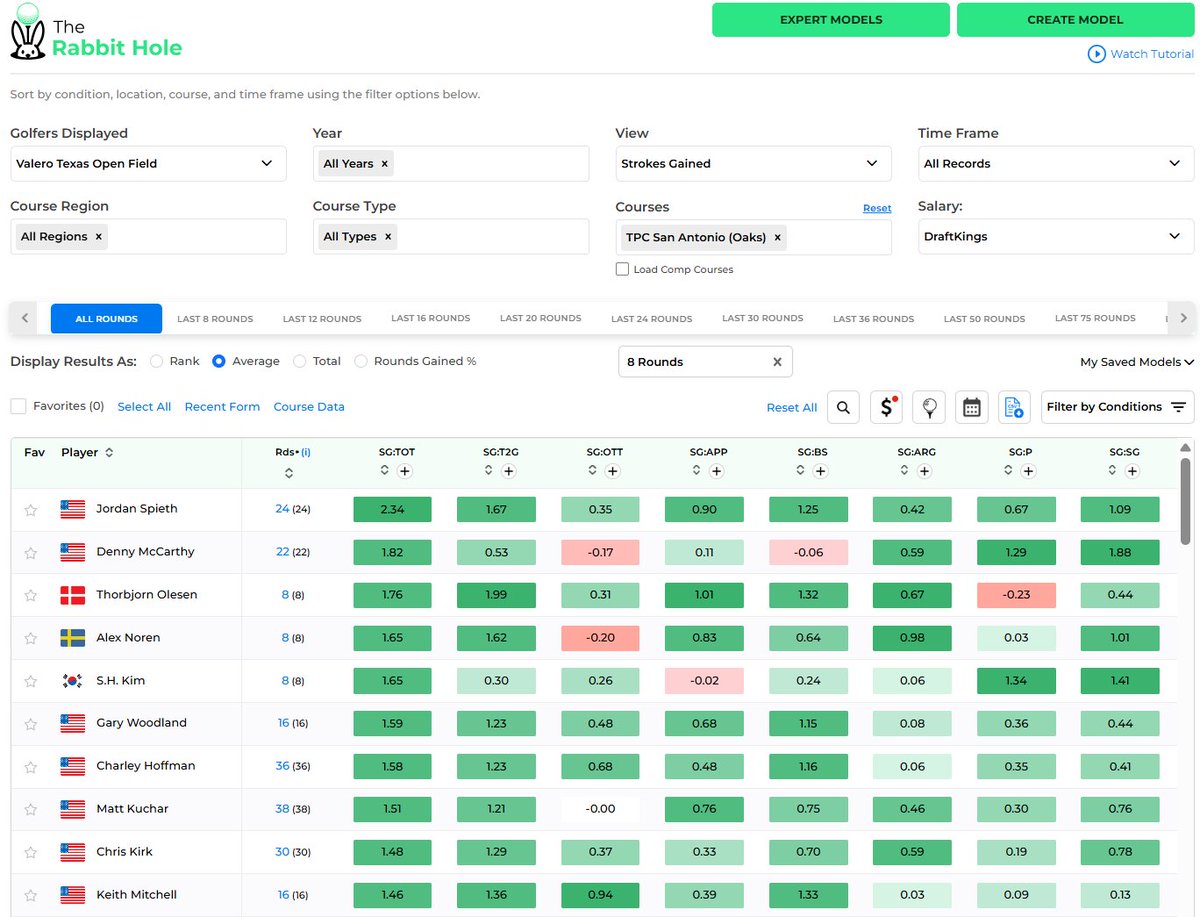 Betsperts Golf tweet media