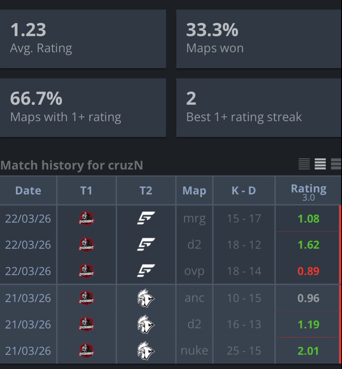RAINMAKER ⛈️ tweet media